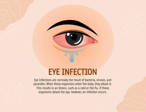 What is Eye Flu, Symptoms, Cause, Effect and its Preventions